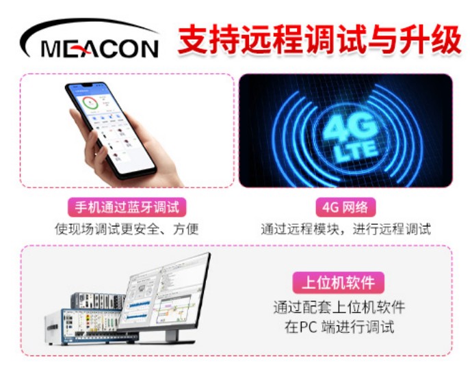 博天堂网址_80G高频防爆雷达液位计_雷达液位计_杭州博天堂网址