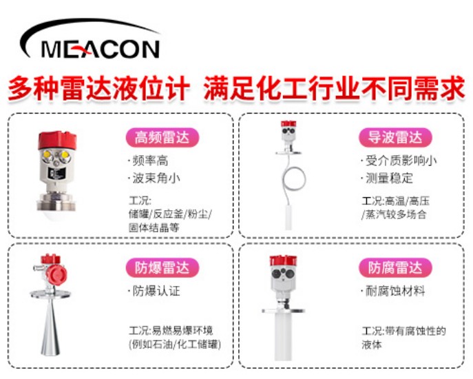 博天堂网址_80G高频防爆雷达液位计_雷达液位计_杭州博天堂网址